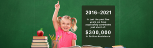 2016-2020 almost $300,000 raised in Tuition Assistance