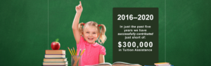 2016-2020 almost $300,000 raised in Tuition Assistance