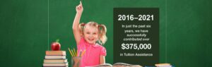 2016-2020 almost $300,000 raised in Tuition Assistance