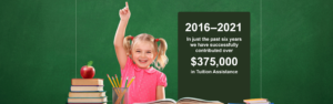 2016-2021 In just the past six years we have successfully contributed over $375,000 in Tuition Assistance